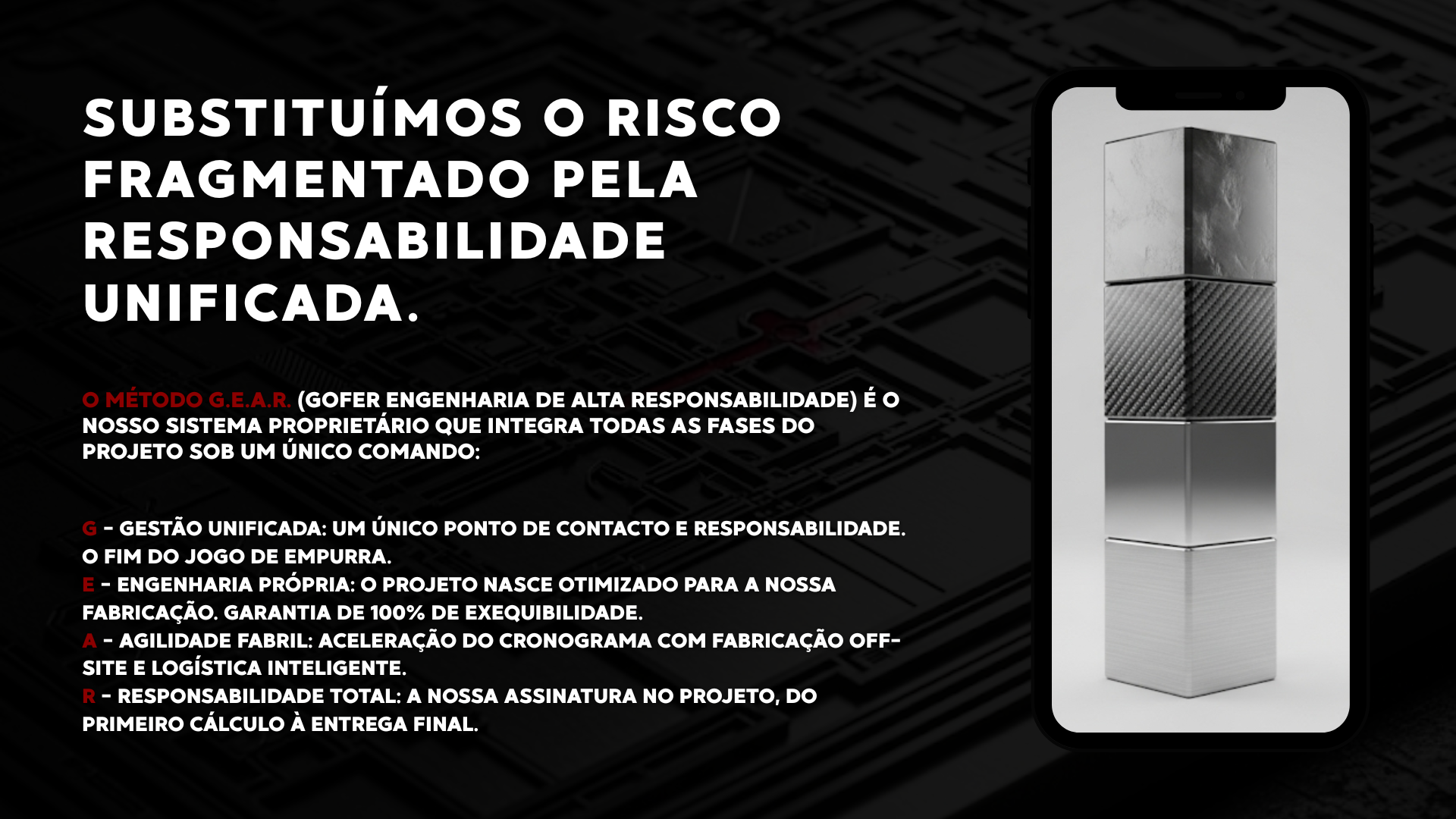 A Solução - Responsabilidade Unificada e os 4 pilares do método G.E.A.R.